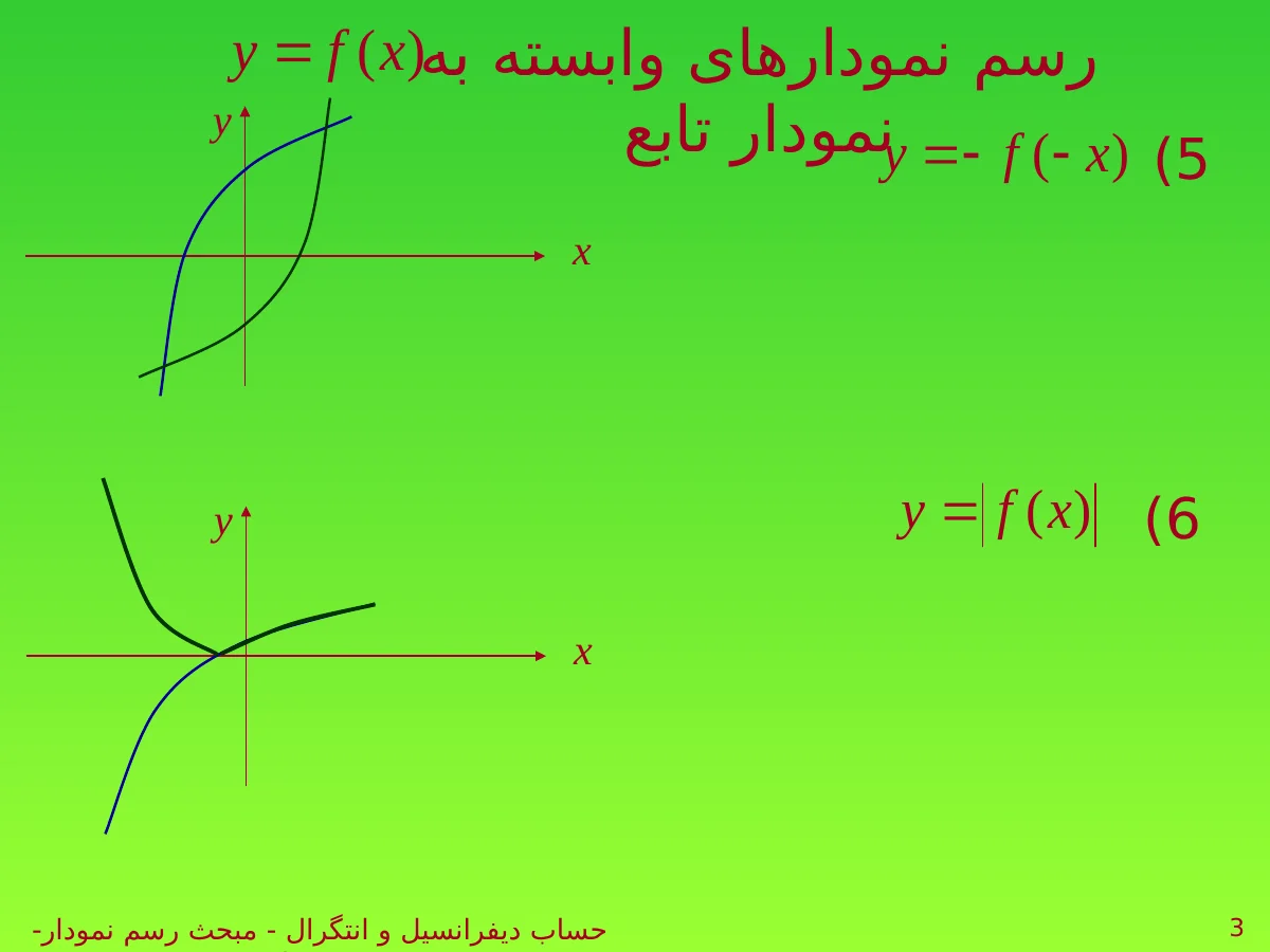 اسلاید 3 ارائهٔ اصلی رسم نمودار