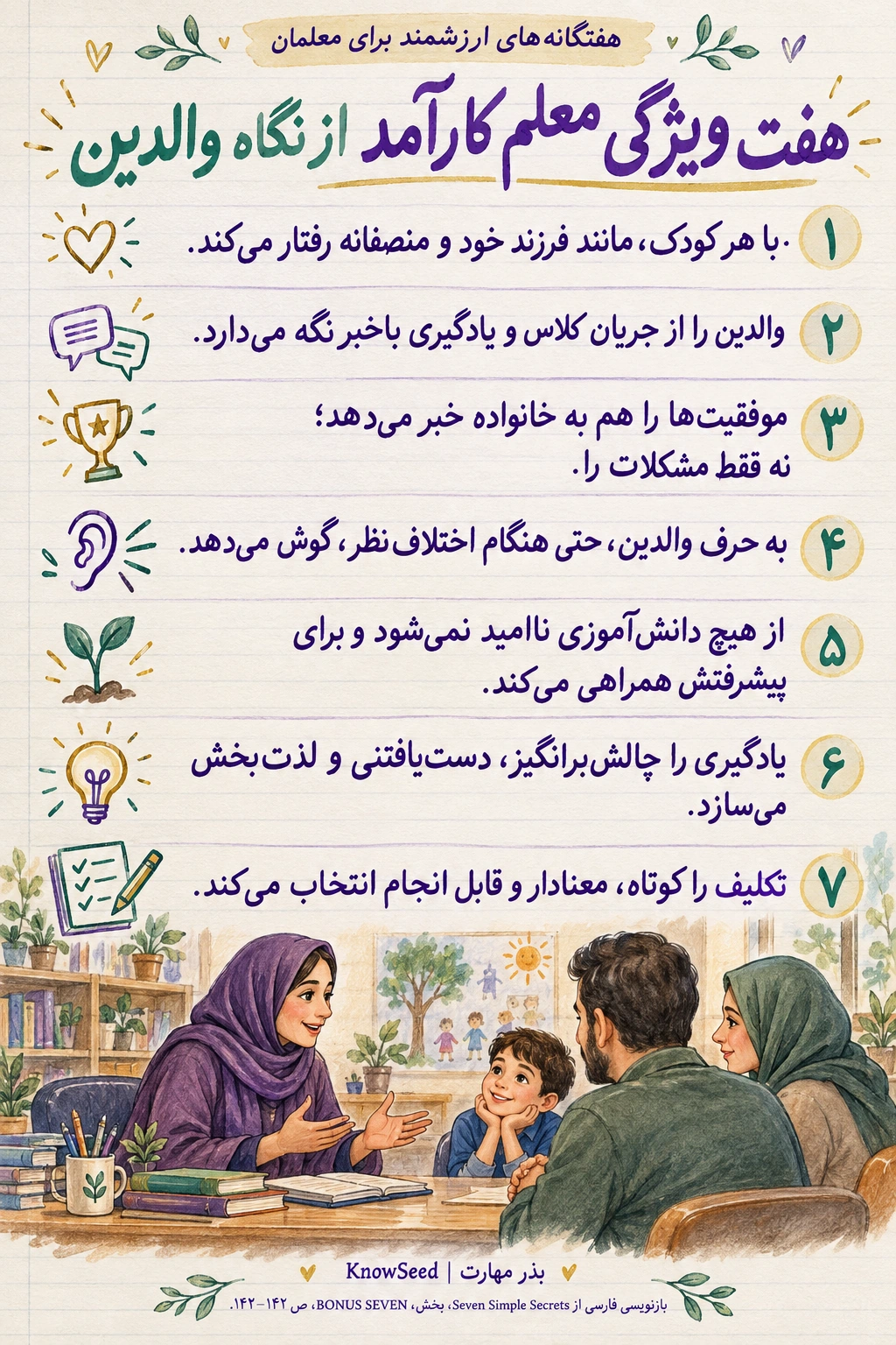 معلم کارآمد از نگاه والدین؛ هفت نکتهٔ دست‌نویس
