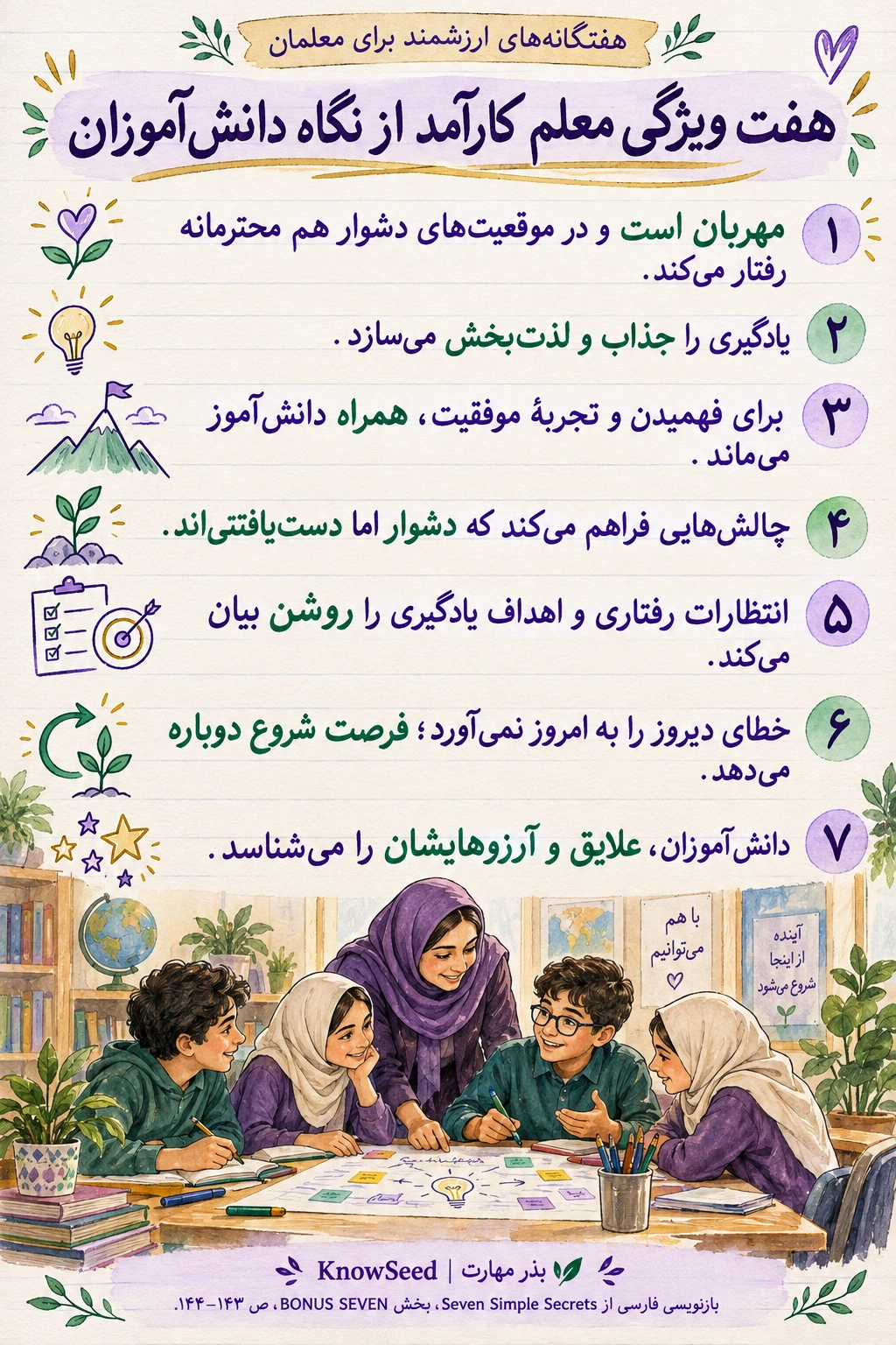 معلم کارآمد از نگاه دانش‌آموزان؛ هفت نکتهٔ دست‌نویس