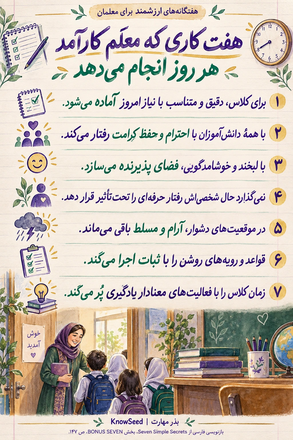 هفت کار روزانهٔ معلم کارآمد؛ هفت نکتهٔ دست‌نویس