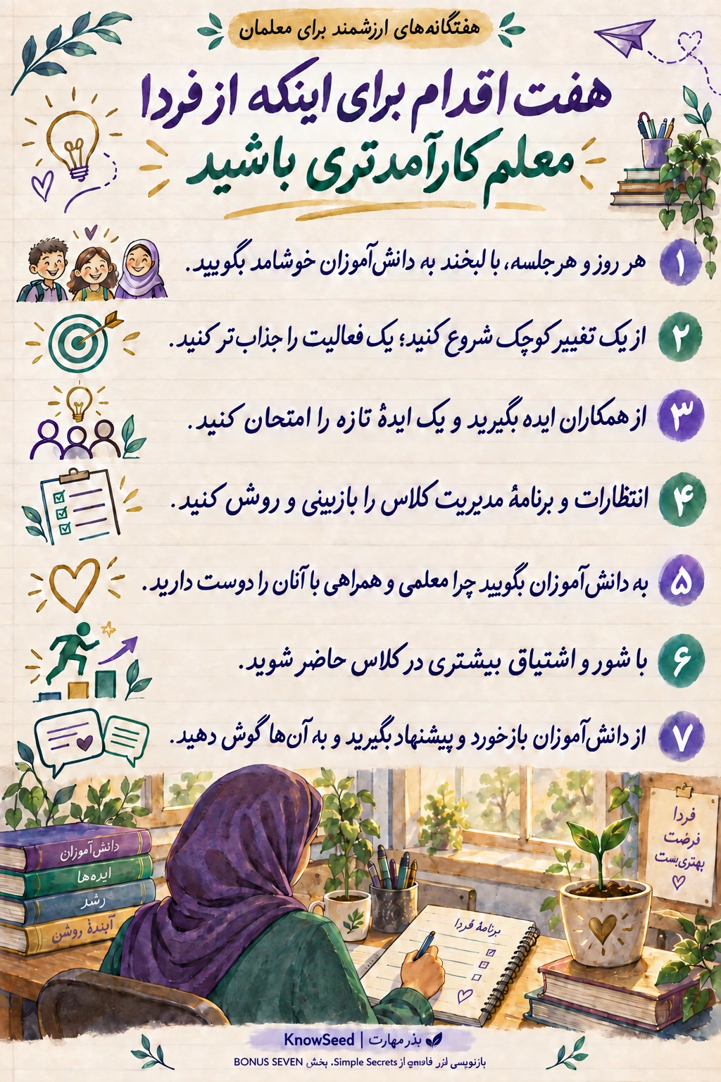 هفت اقدام برای کارآمدترشدن از فردا؛ هفت نکتهٔ دست‌نویس