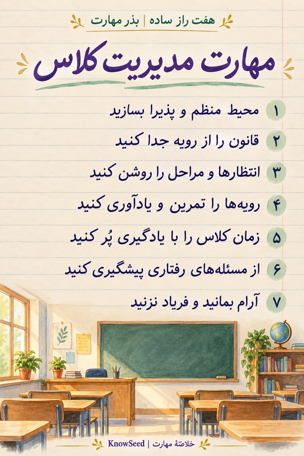 خلاصهٔ تصویری مهارت مدیریت کلاس