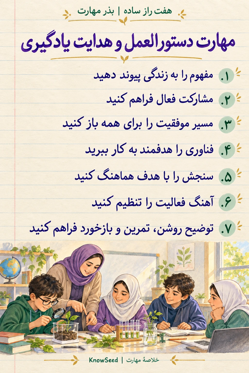 خلاصهٔ مهارت دستورالعمل؛ هفت نکتهٔ دست‌نویس